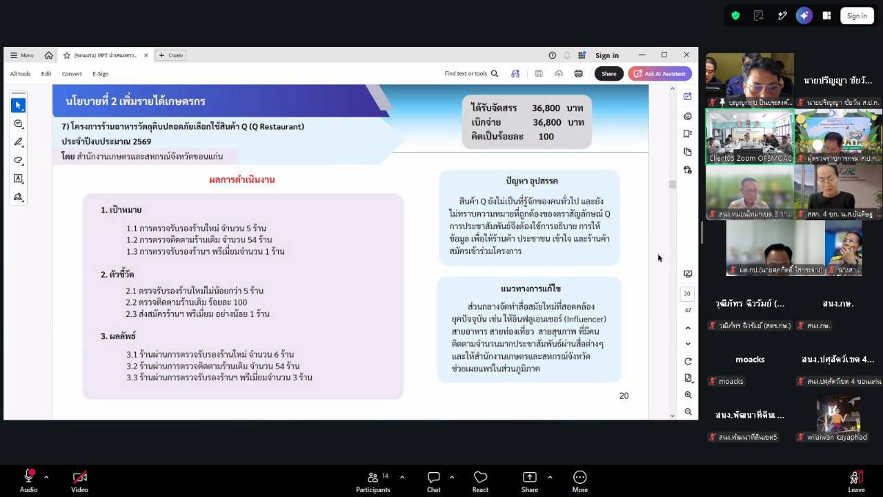 title - ผู้ตรวจราชการ ส.ป.ก. ร่วมประชุมตรวจติดตามการดำเนินงานตามแผนการตรวจราชการ ของผู้ตรวจราชการกระทรวงเกษตรและสหกรณ์ ประจำปีงบประมาณ พ.ศ. 2569 รอบที่ 2 ในเขตตรวจราชการที่ 12 จังหวัดขอนแก่น 
